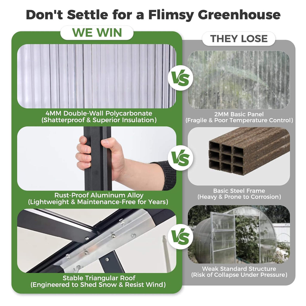 [10X32FT] Heavy-Duty Outdoor Aluminum Polycarbonate Greenhouse With Roof Vents And Swing Doors, 4MM (SAK10483)