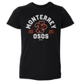 Monterrey Osos Founded 2025 WHT