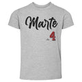 Ketel Marte Arizona Script