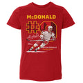 Lanny McDonald Calgary Throwback WHT