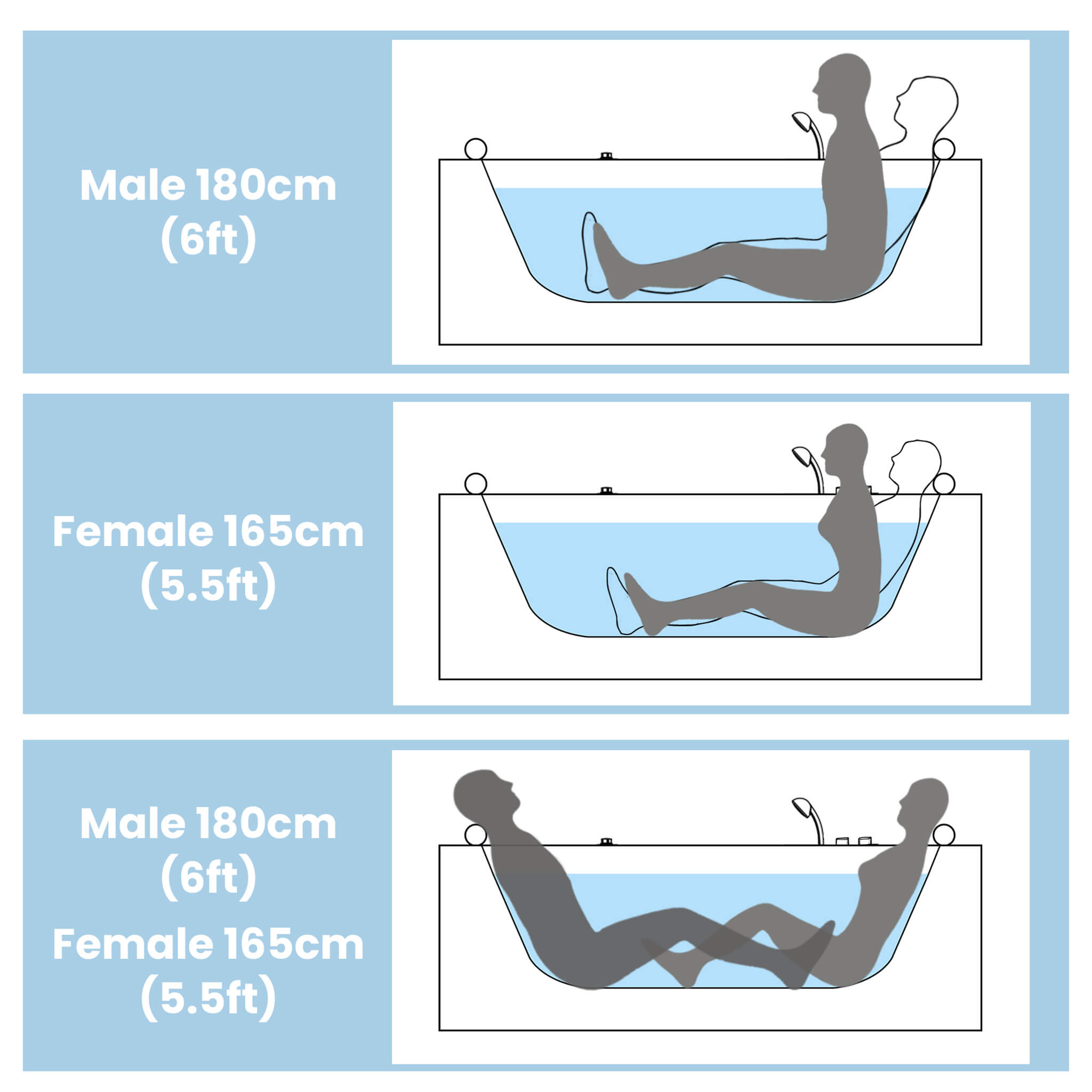 Nuvia Serenity 59-Inch 2-Person Acrylic Corner Whirlpool 16-Jet Hydromassage Bathtub With Heater Rainbow Light (SAK12058)