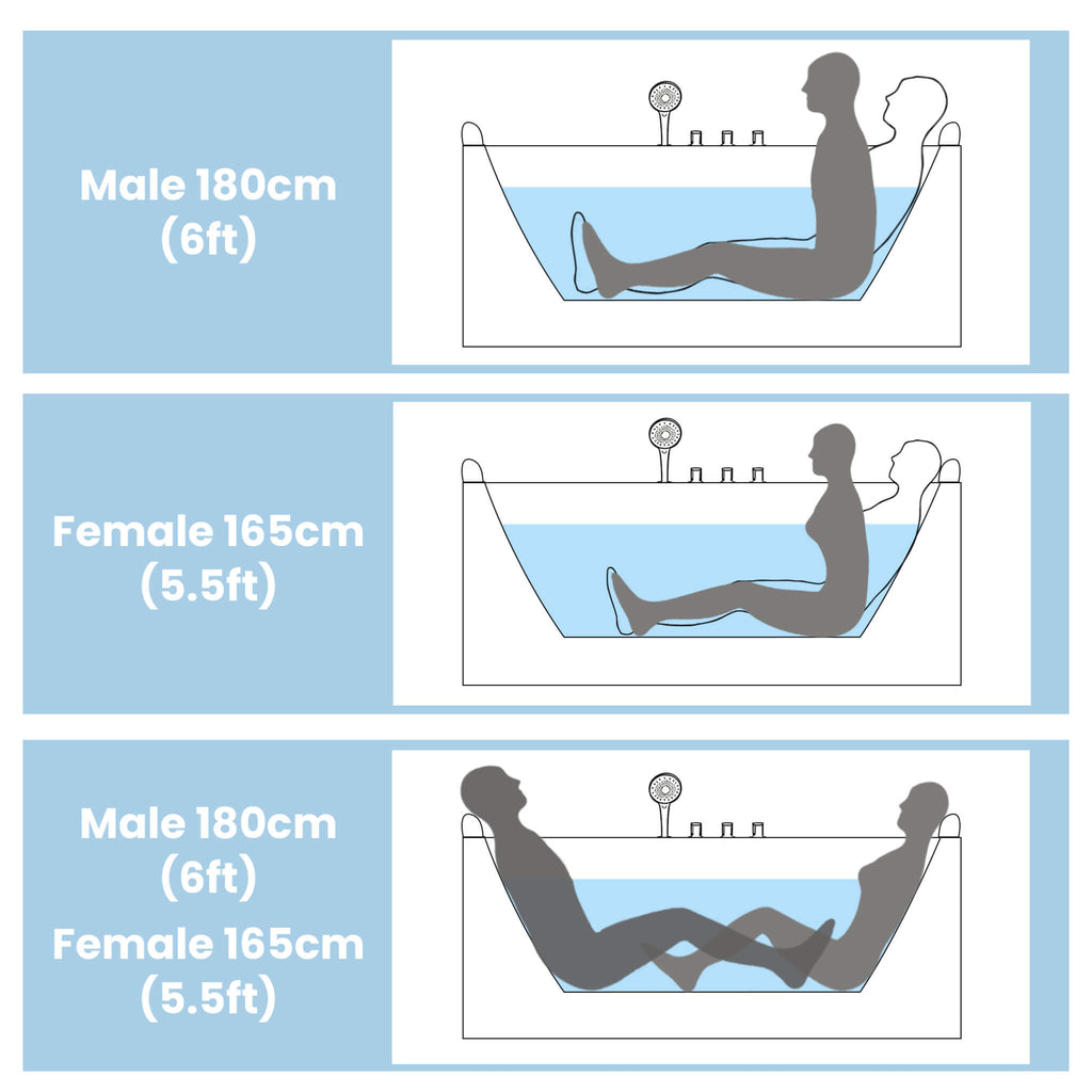 Nuvia Lagoona 61-Inch 2-Person Acrylic Whirlpool Massage Bathtub With 16 Water Jets And LED Lights (SAK15780)
