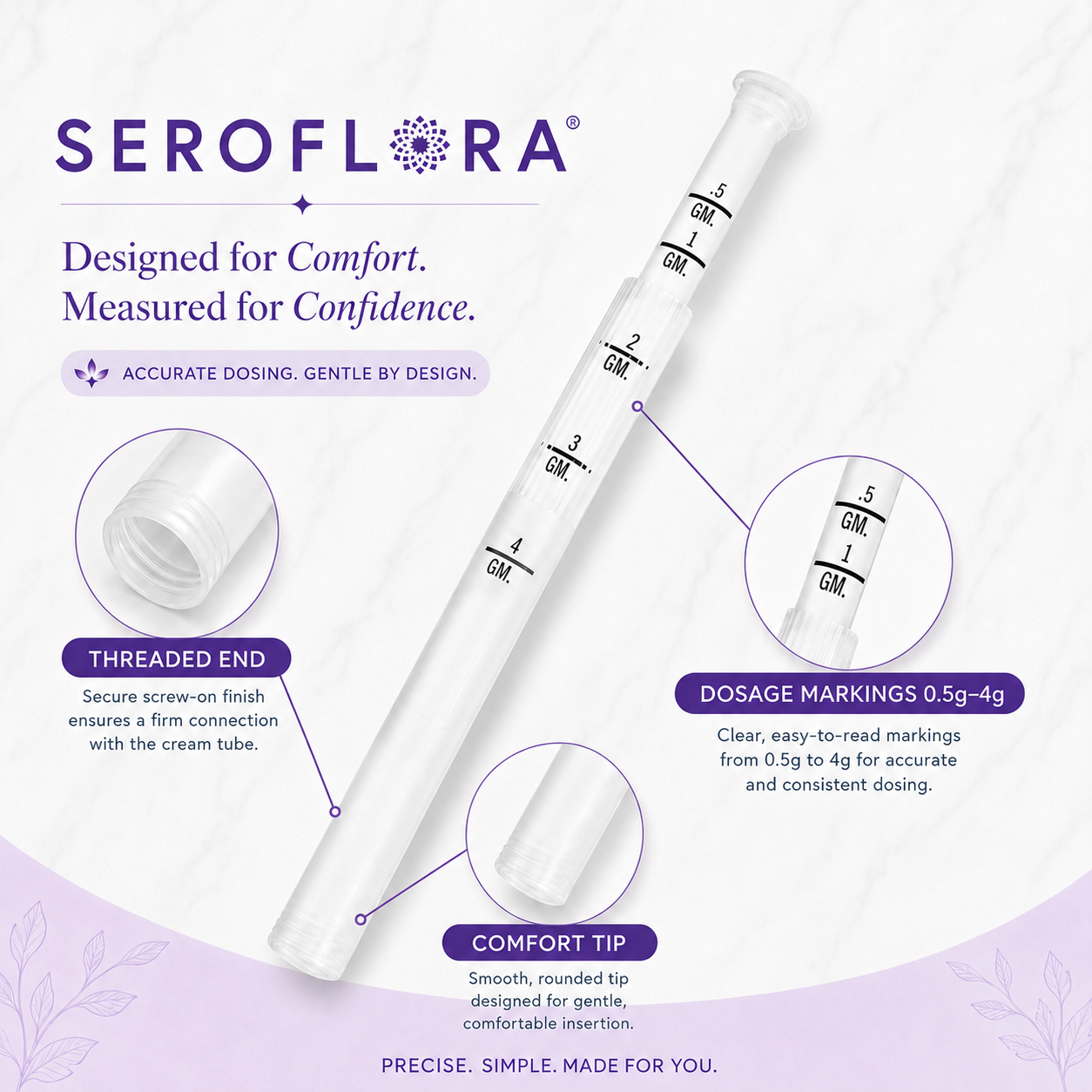 Disposable Vaginal Cream Applicators for Premarin, Estrace & many others (120ct)