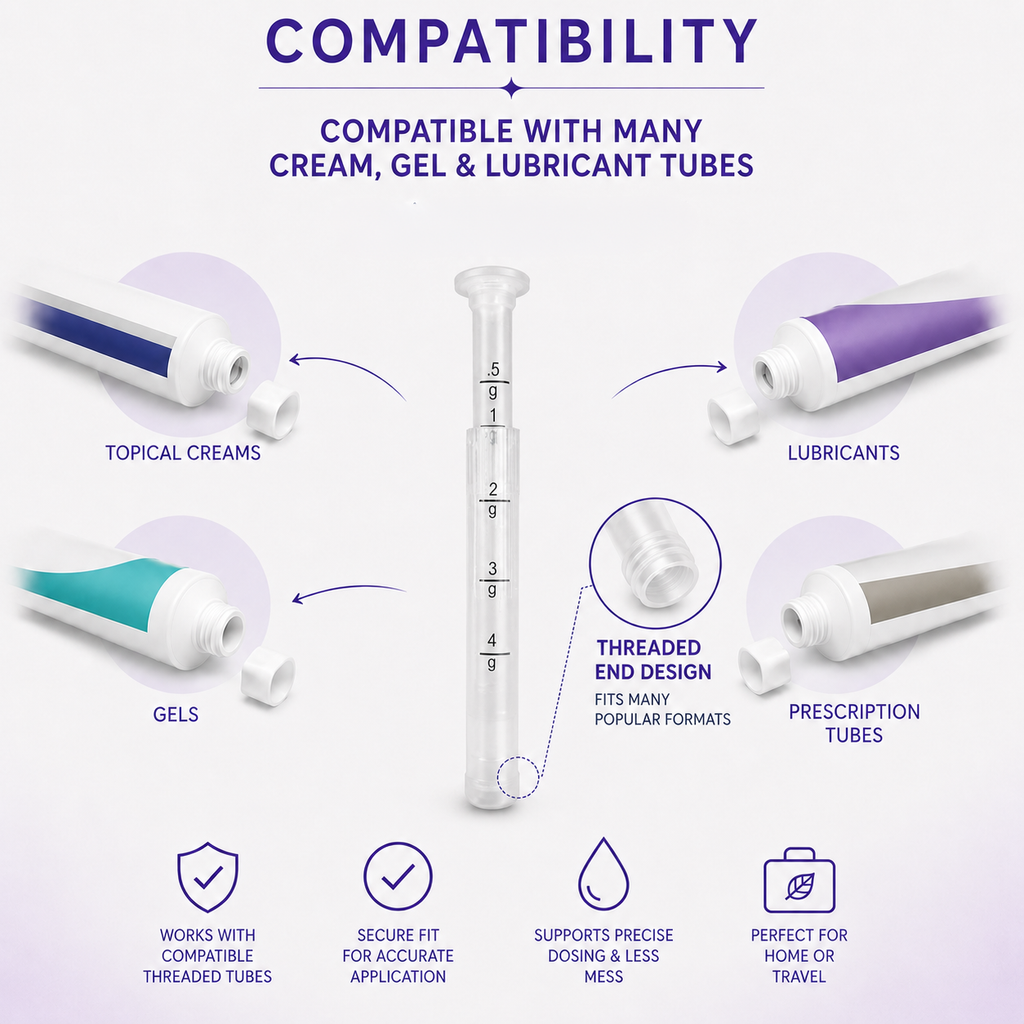 Disposable Vaginal Cream Applicators for Premarin, Estrace & many others (120ct)