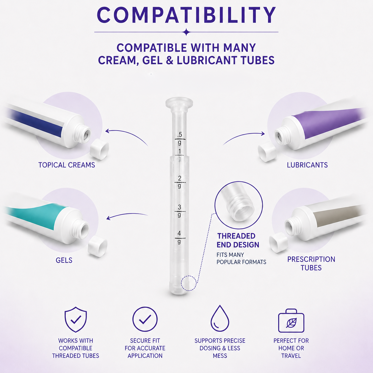 Disposable Vaginal Cream Applicators for Premarin, Estrace & many others (120ct)