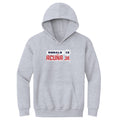 Ronald Acuna Jr. Retro Font WHT