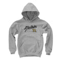 Evgeni Malkin Script K