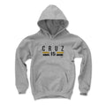 Oneil Cruz Pittsburgh Font