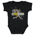 Jason Giambi Oakland Player Number WHT