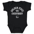 Golden State Warriors Vs. Everybody WHT