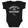 Charlotte Hornets Vs. Everybody WHT