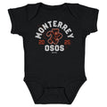 Monterrey Osos Founded 2025 WHT