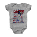 Andre Dawson Stats B