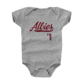 Ozzie Albies Script R
