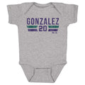 Luis Gonzalez Arizona Font