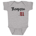 Ryan Thompson Arizona Script