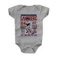Ryne Sandberg Stats R