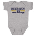 Jacob Misiorowski Milwaukee Font