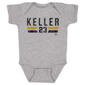 Mitch Keller Pittsburgh Font