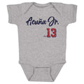 Ronald Acuna Jr. Atlanta Script