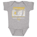 Randy Carlyle Pittsburgh Tones WHT