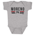 Gabriel Moreno Arizona Font