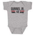 Lourdes Gurriel Jr. Arizona Font