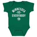 Minnesota Timberwolves Vs. Everybody WHT