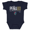 Oli Pena North Carolina Courage Elite WHT