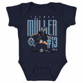 Thomas Muller Vancouver Whitecaps FC Dash WHT