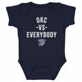 Oklahoma City Thunder Vs. Everybody WHT