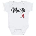 Ketel Marte Arizona Script