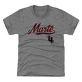 Ketel Marte Script