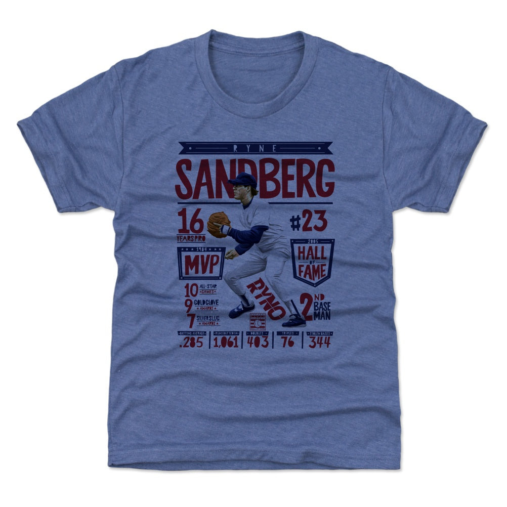 Ryne Sandberg Stats R