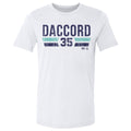 Joey Daccord Seattle Font