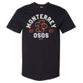 Monterrey Osos Founded 2025 WHT