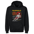 Lanny McDonald Calgary Throwback WHT