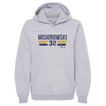 Jacob Misiorowski Milwaukee Font