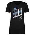 Minnesota United FC Wave Bold WHT