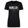 Tetairoa McMillan Carolina Elite WHT