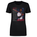Jurickson Profar Atlanta Gritty WHT