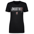 Sveindis Jonsdottir Angel City FC Elite WHT