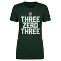 Denver Summit FC Area Code Text WHT