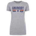 OG Anunoby New York Knicks Font
