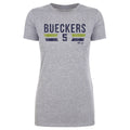 Paige Bueckers Dallas Font
