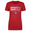 Katie Scott Kansas City Current Elite WHT