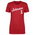 Jalen Johnson Atlanta Script WHT