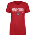 Ellie Bravo-Young Kansas City Current Elite WHT