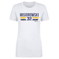 Jacob Misiorowski Milwaukee Font