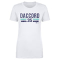 Joey Daccord Seattle Font